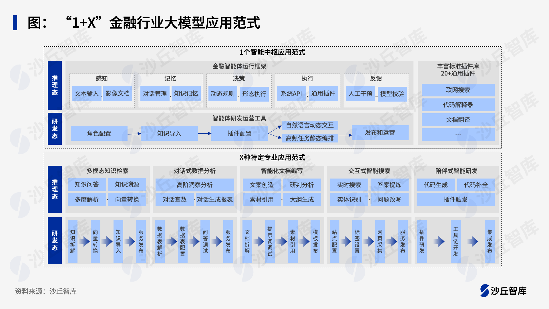 幻灯片3.png