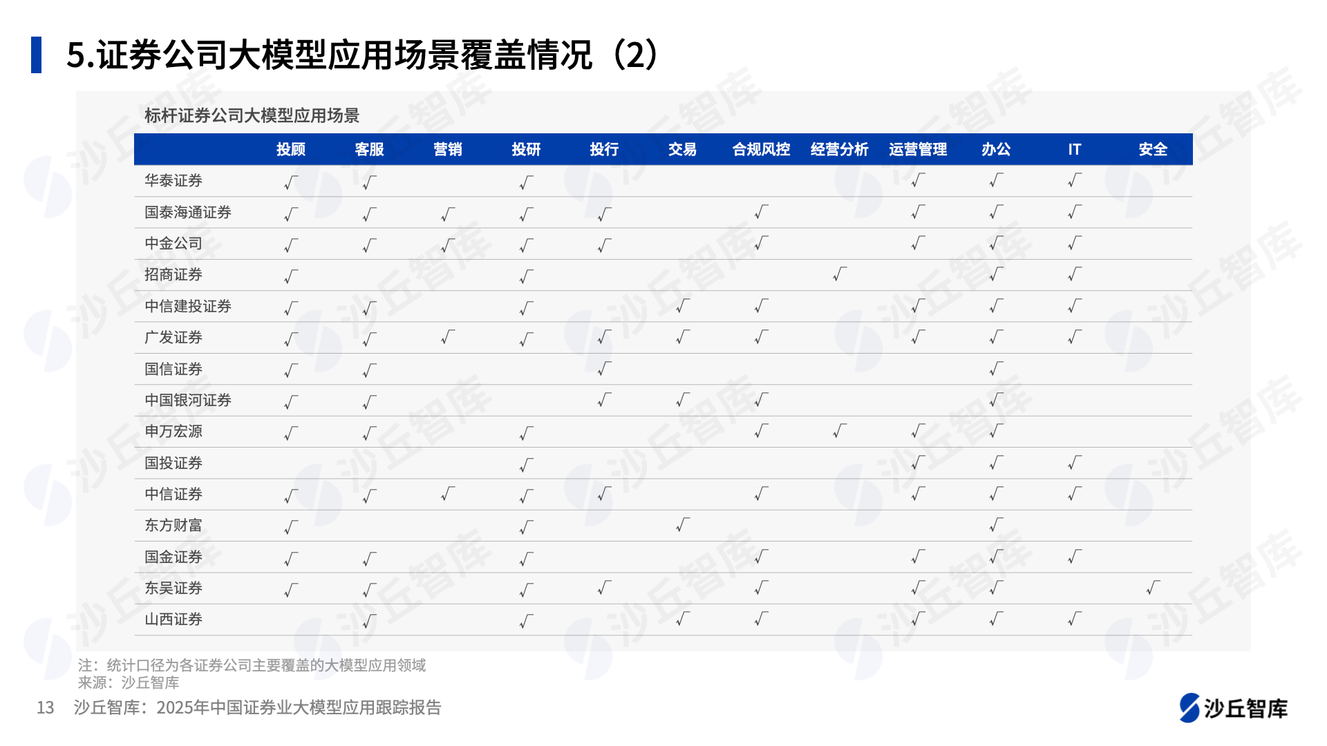 0714配图补1.png
