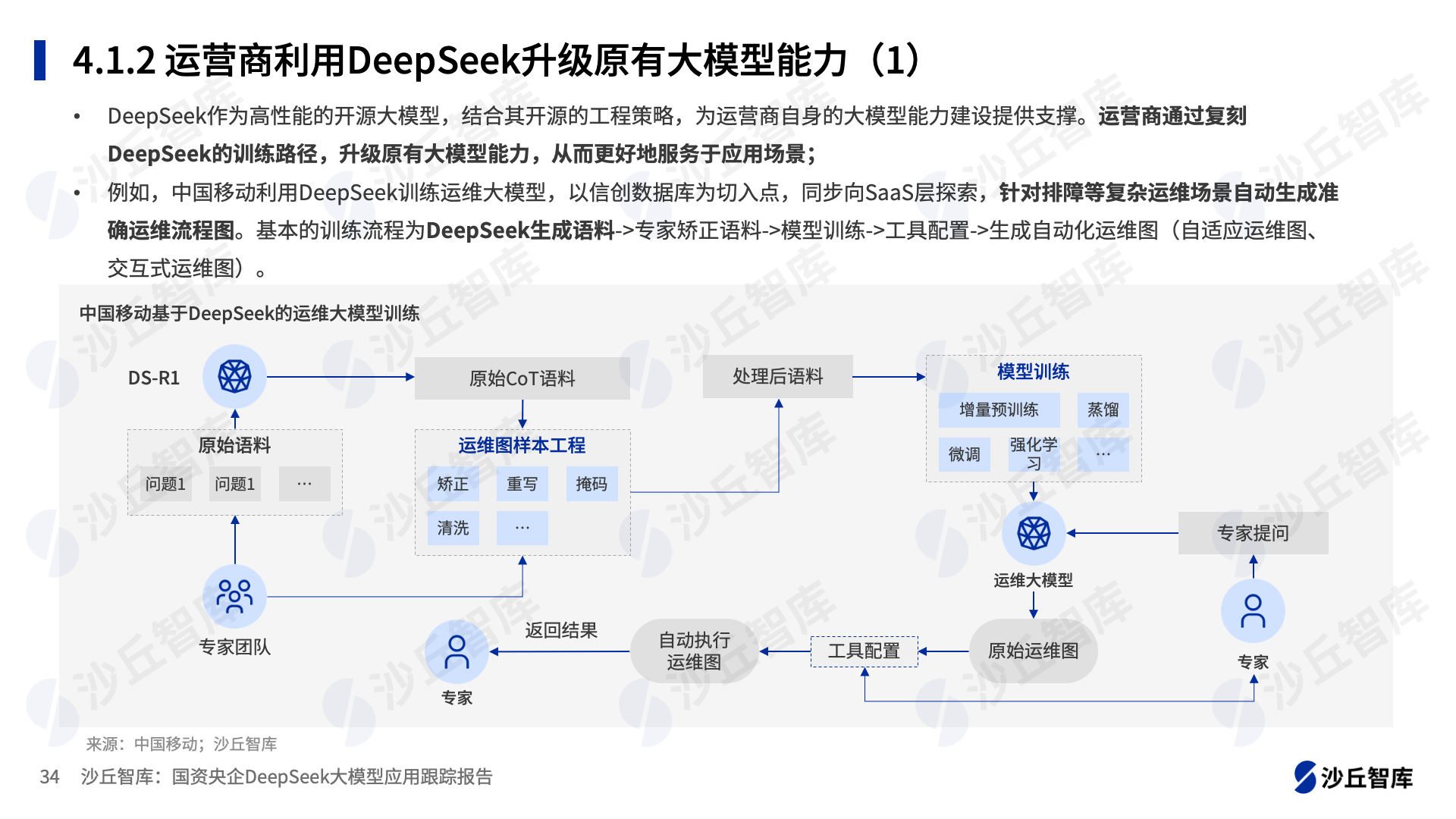 0311配图2.png