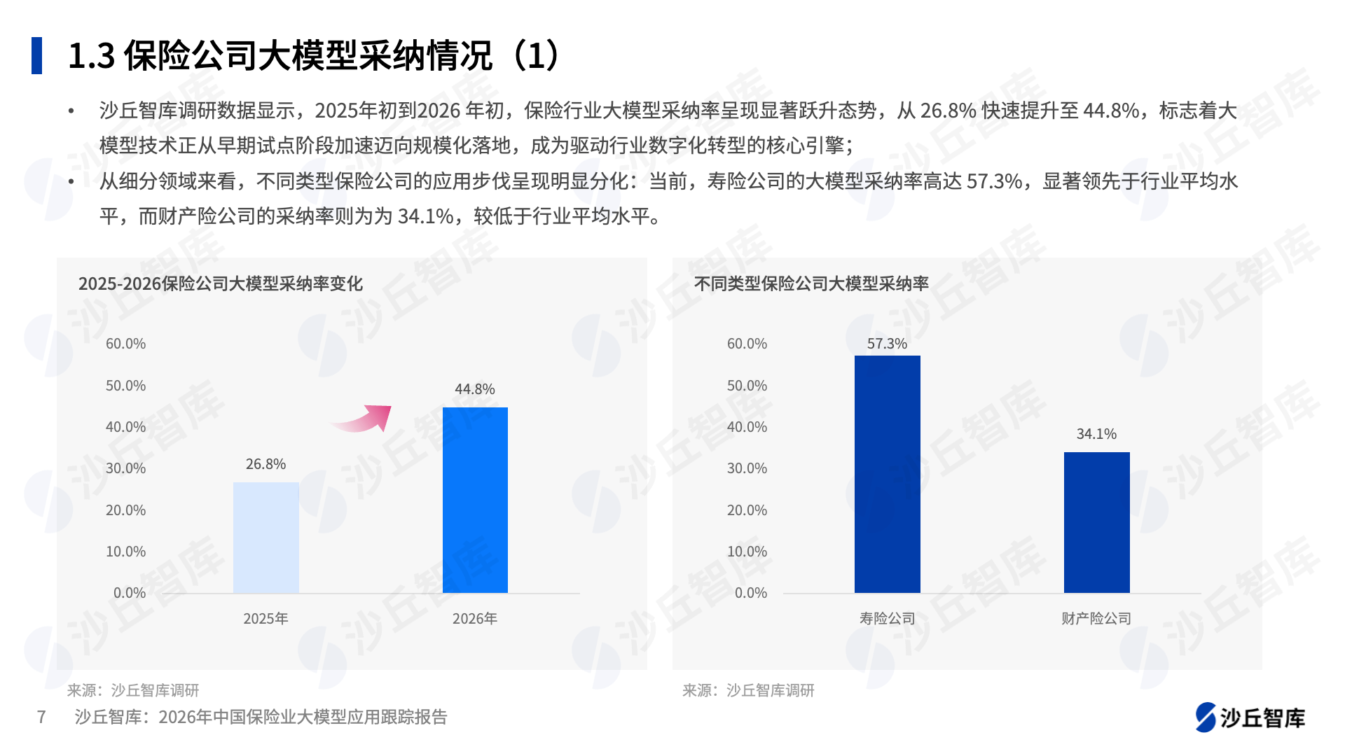 0325配图2.png