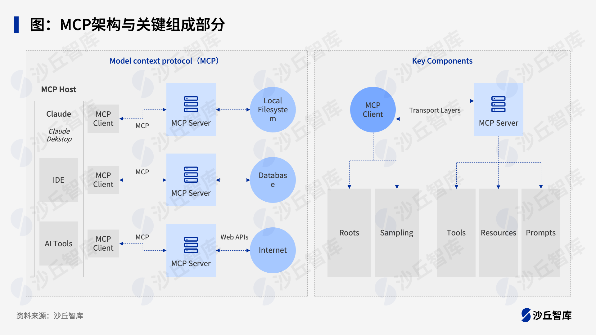 0506配图1.png
