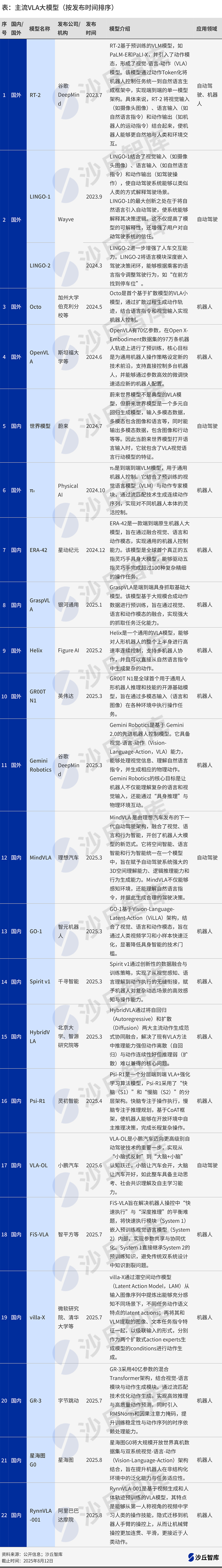 0812配图V3.png
