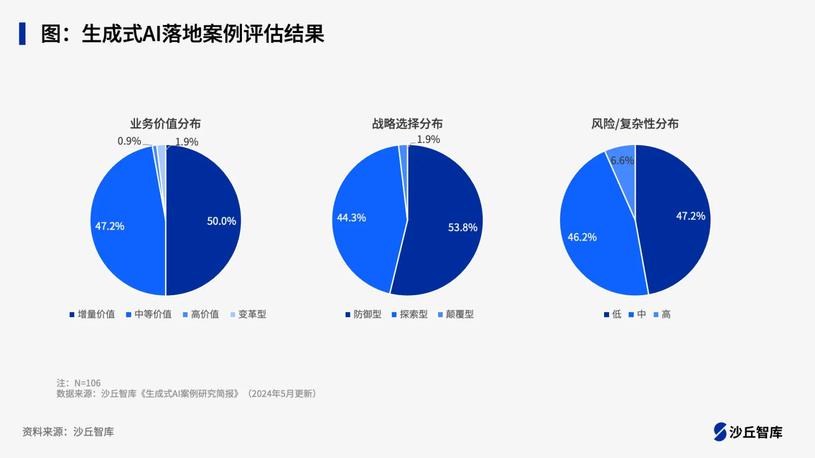 幻灯片3.png
