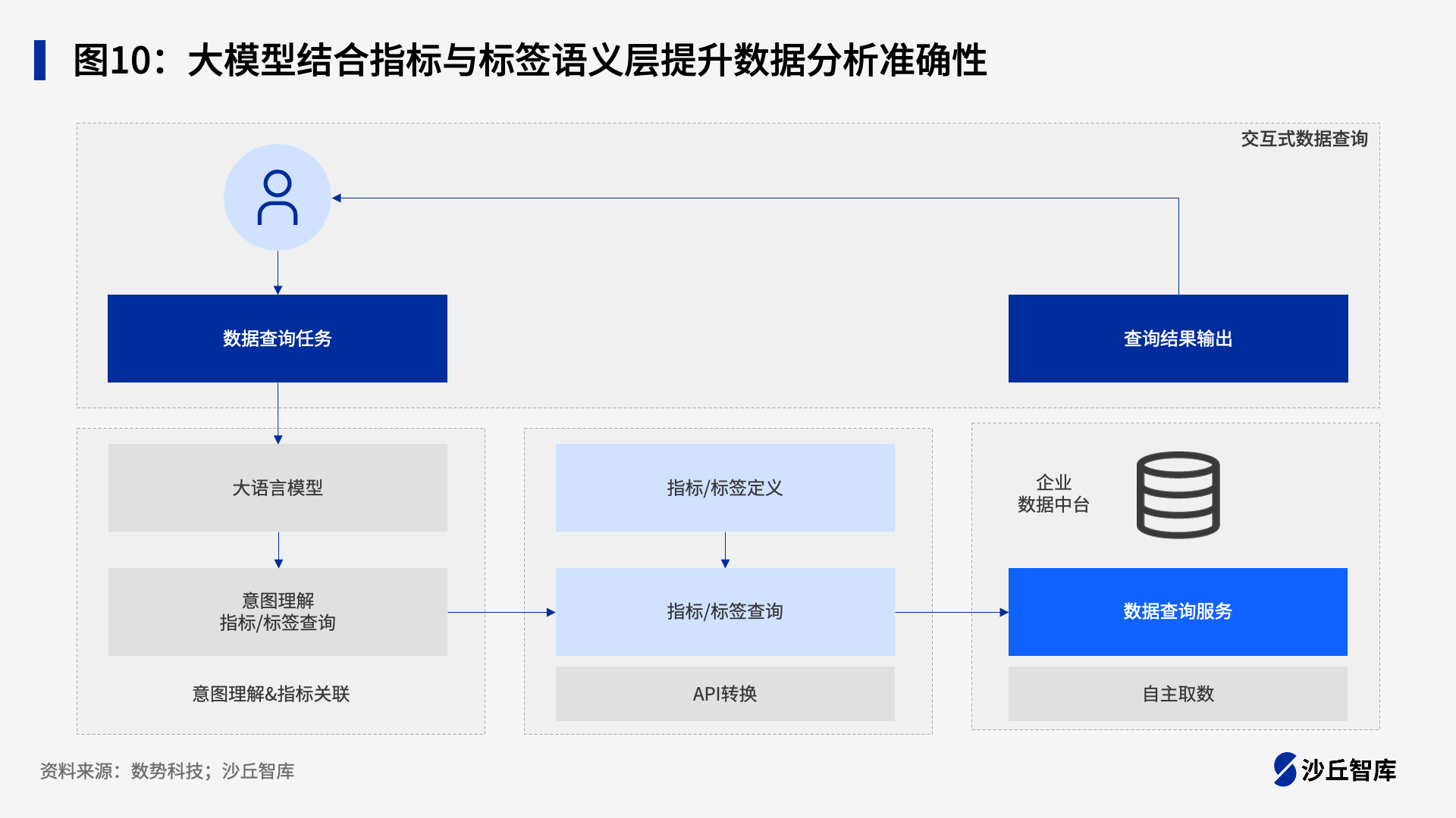 幻灯片9.png