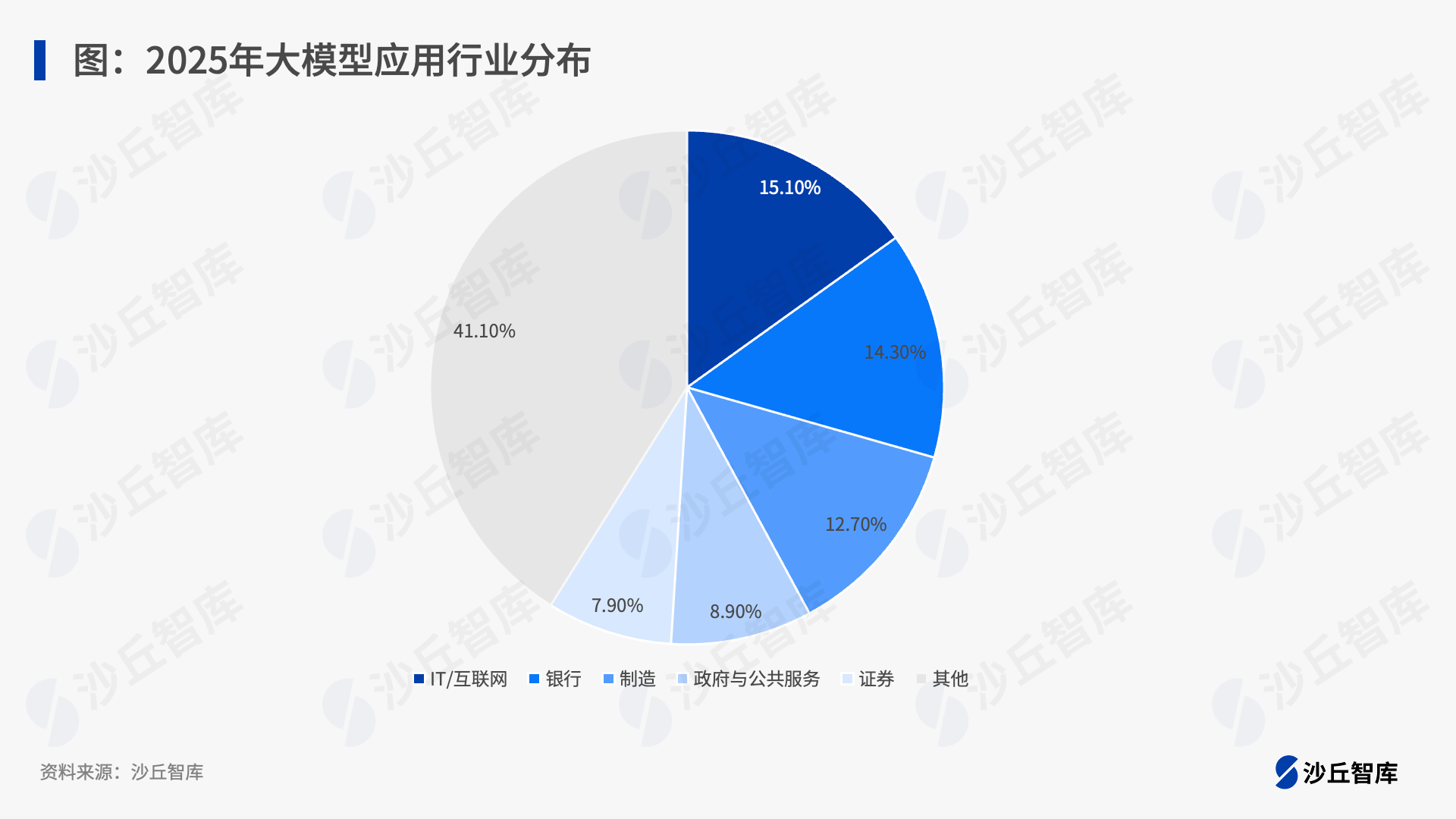 0303配图5.png