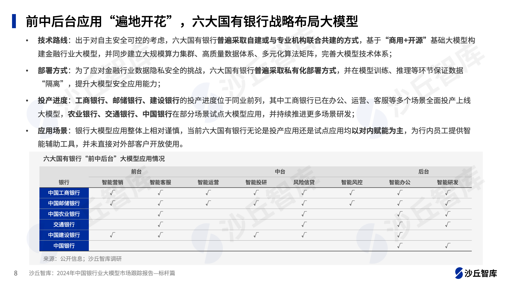 幻灯片8.png