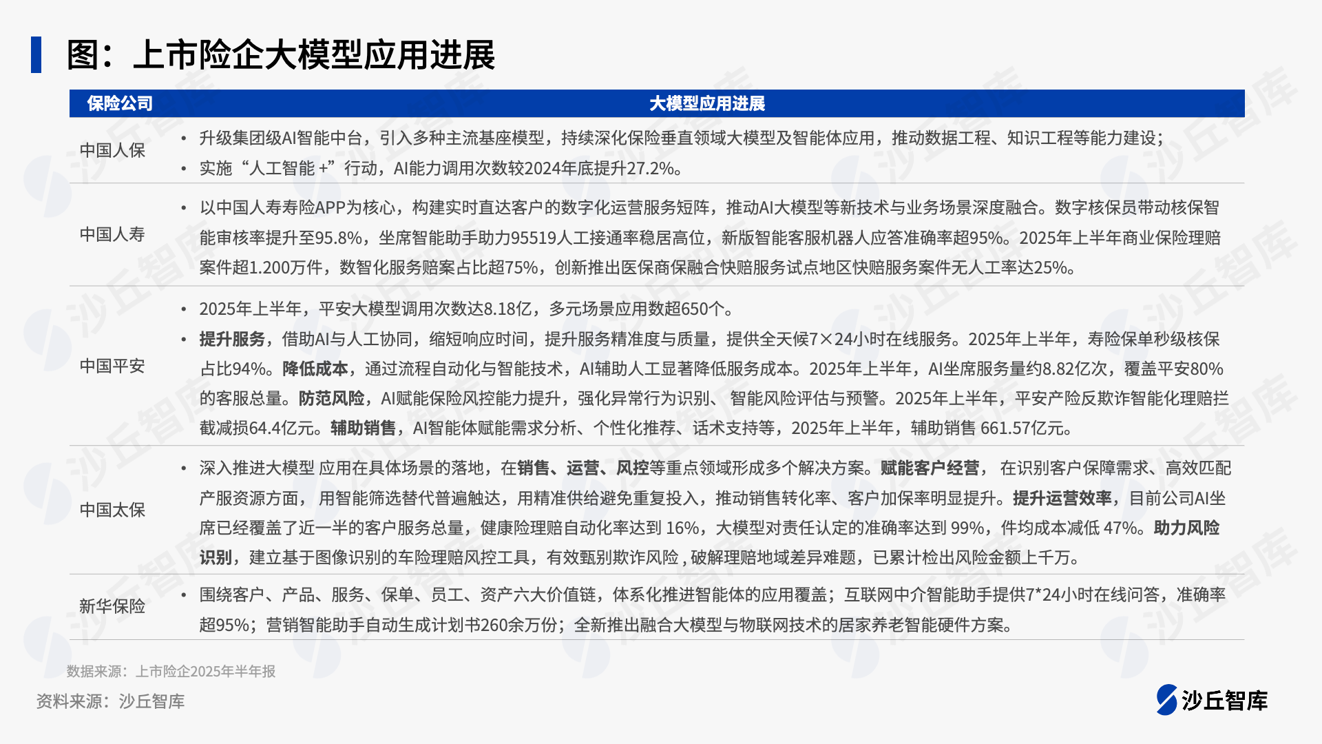 0211配图2.png