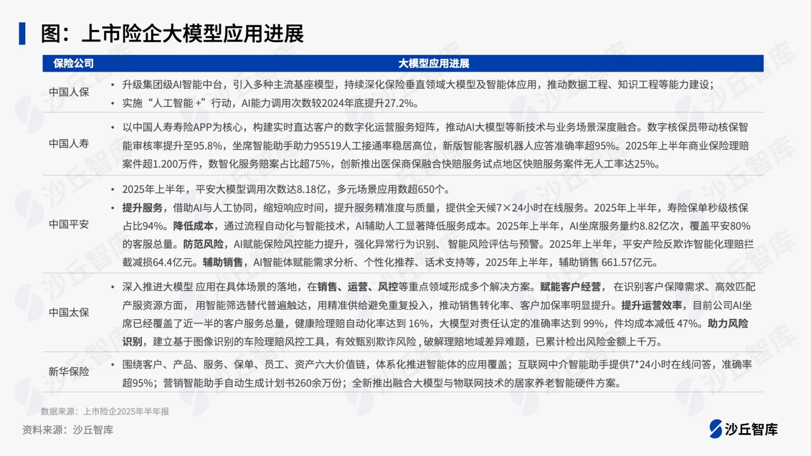 0211配图2.png