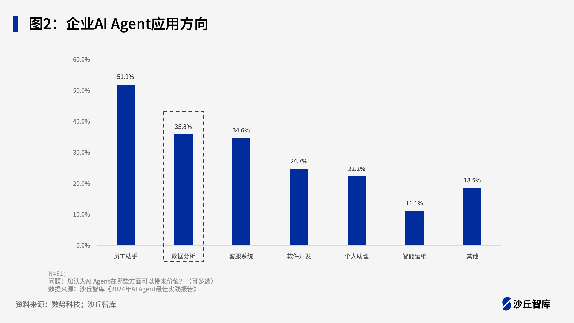 幻灯片2.png