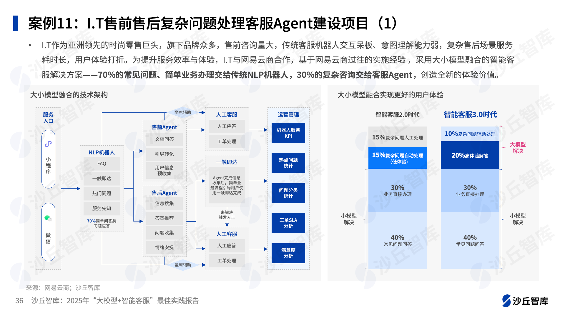 0910配图1.png