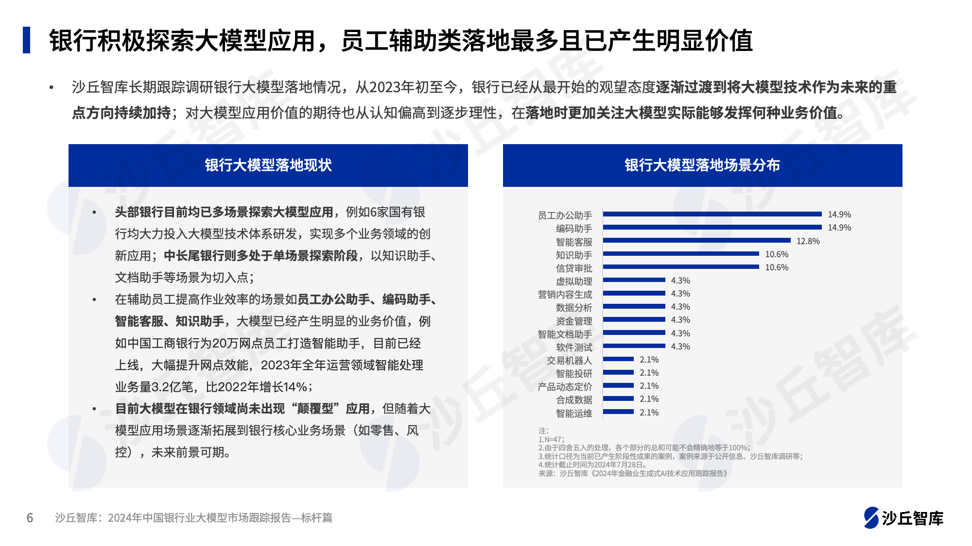 幻灯片6.png