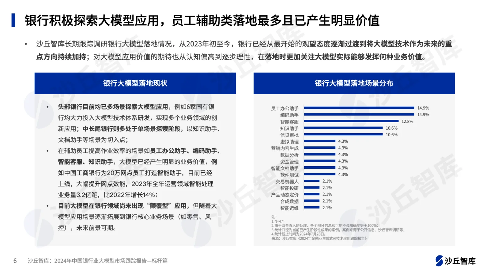 幻灯片6.png