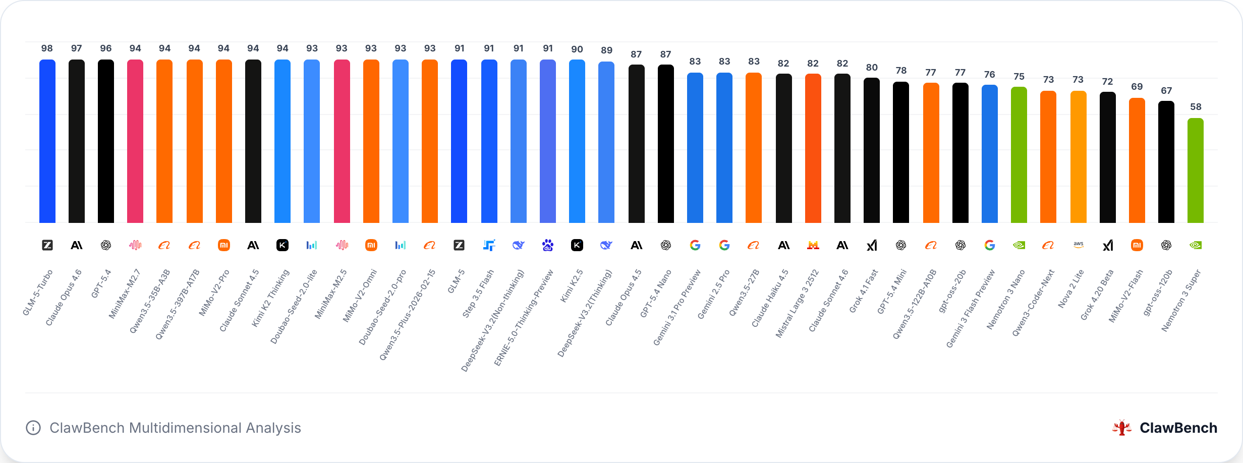 dimensions-office-collaboration (2).png