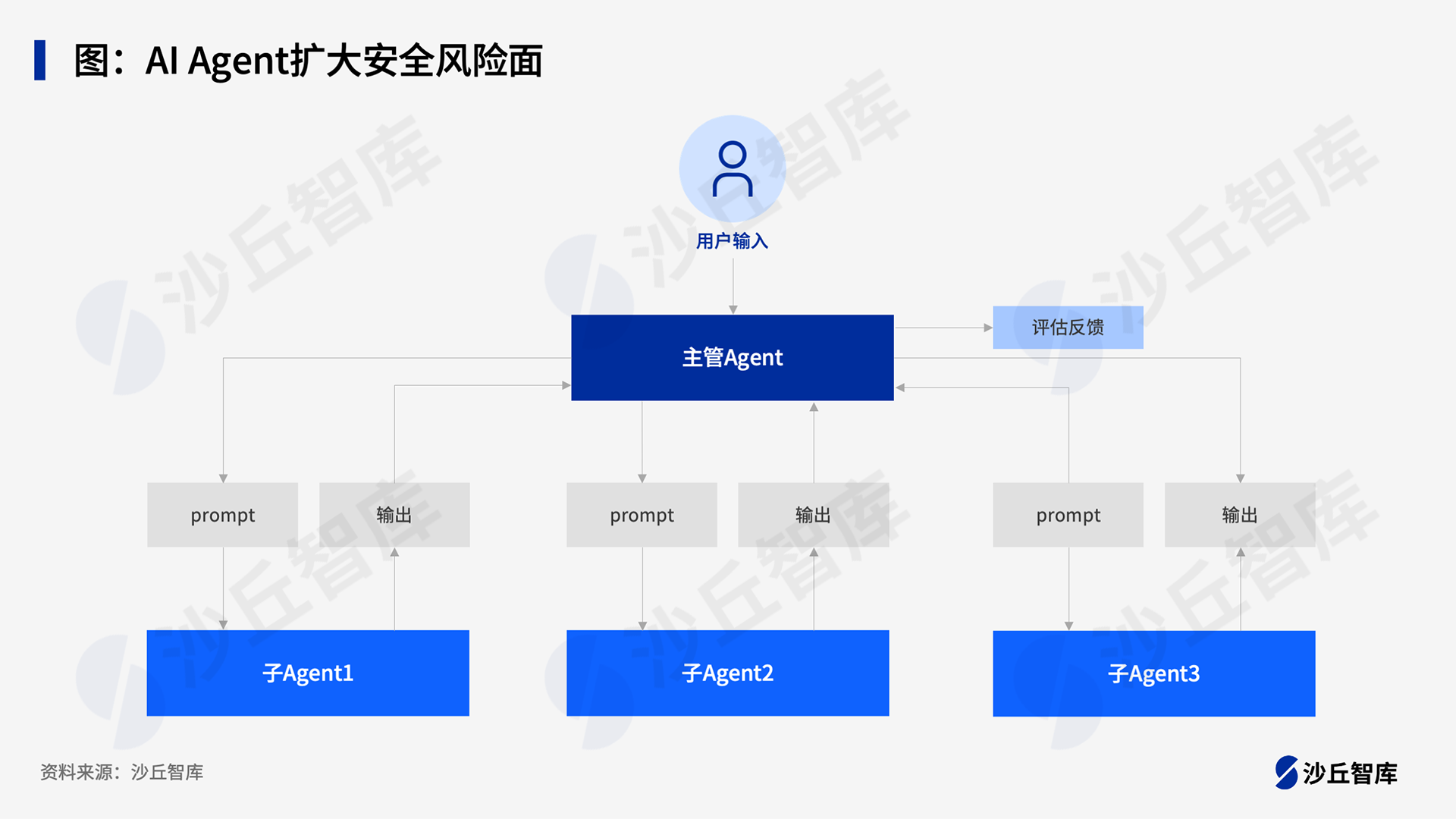 0926配图2.png