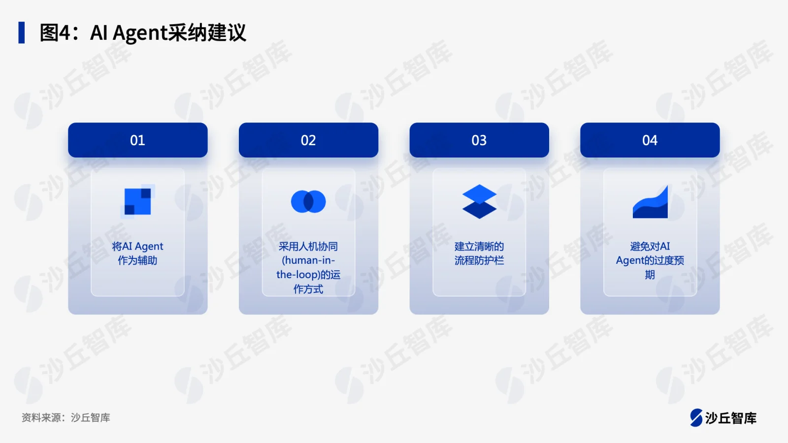 1204配图4.png