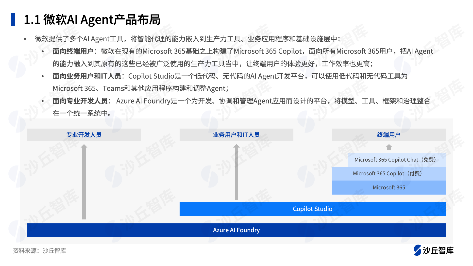 1203配图1.png