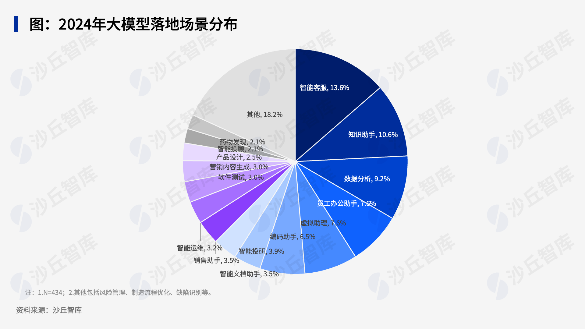 0112配图2.png