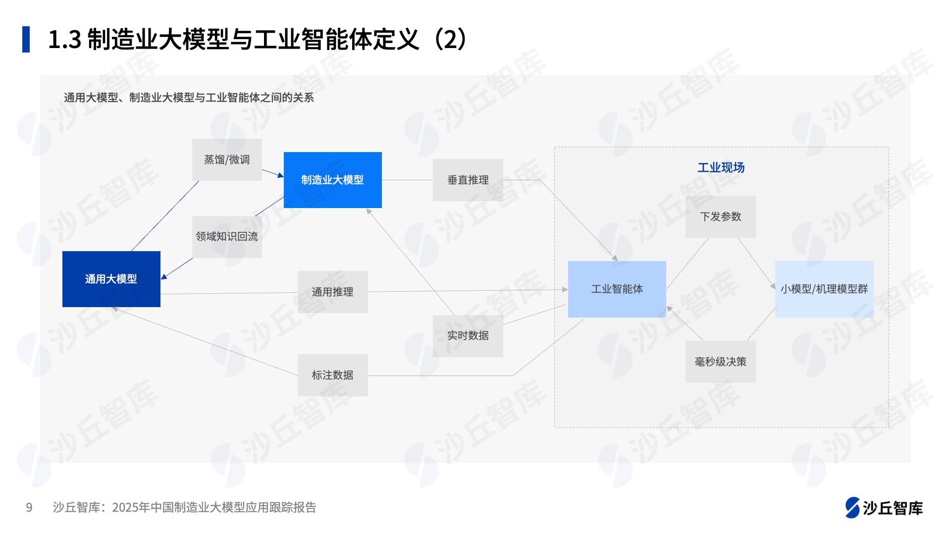 0916配图1.png