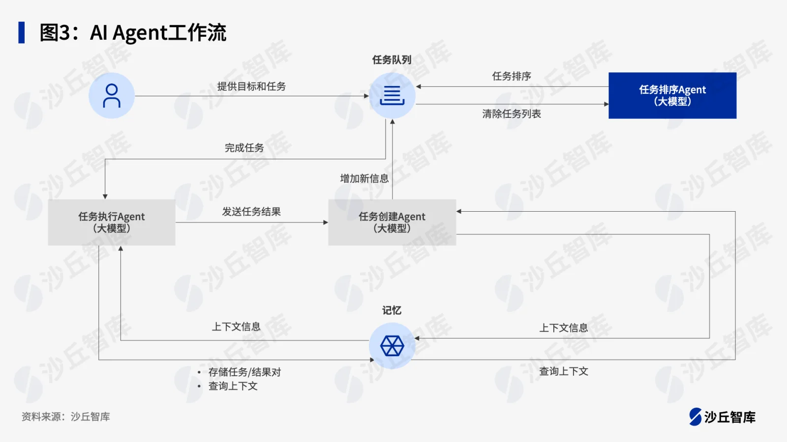 1204配图3.png