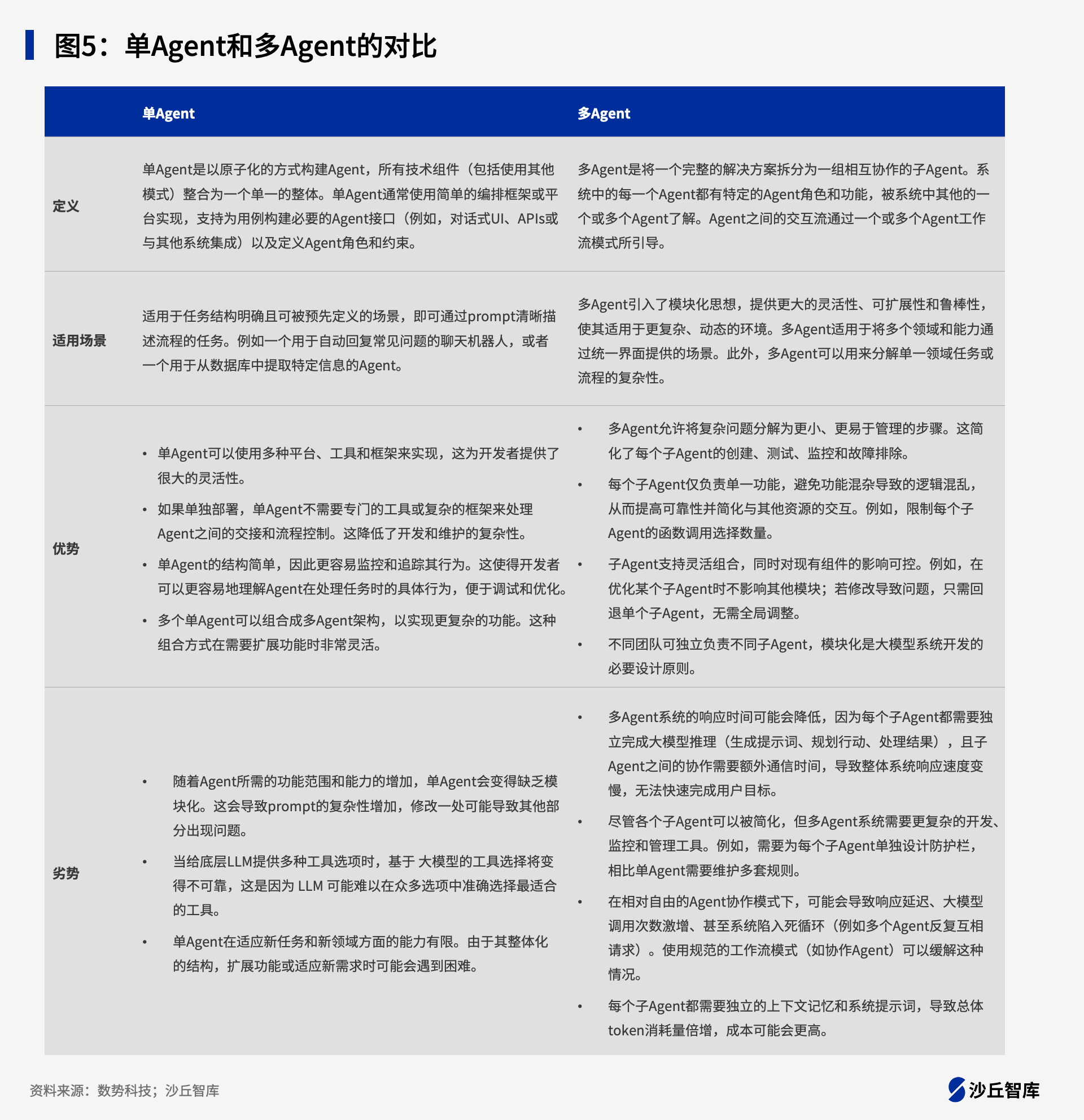 幻灯片1.png