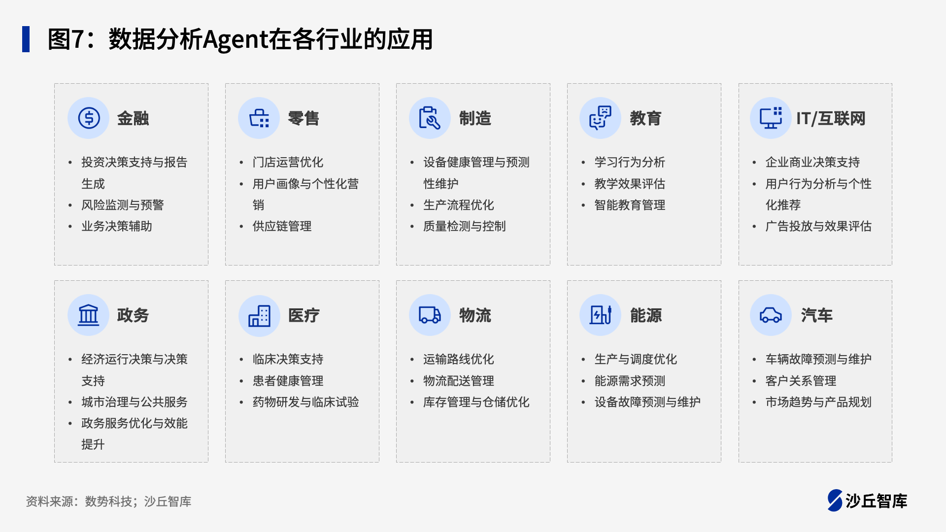幻灯片6.png
