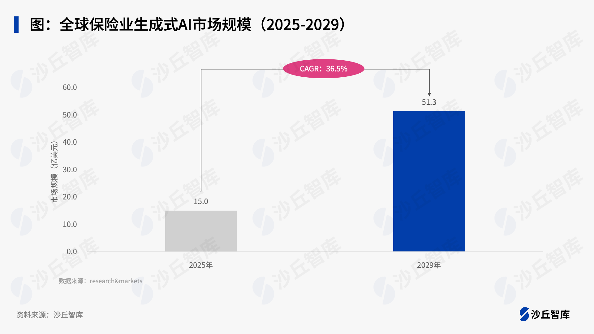 0211配图1.png