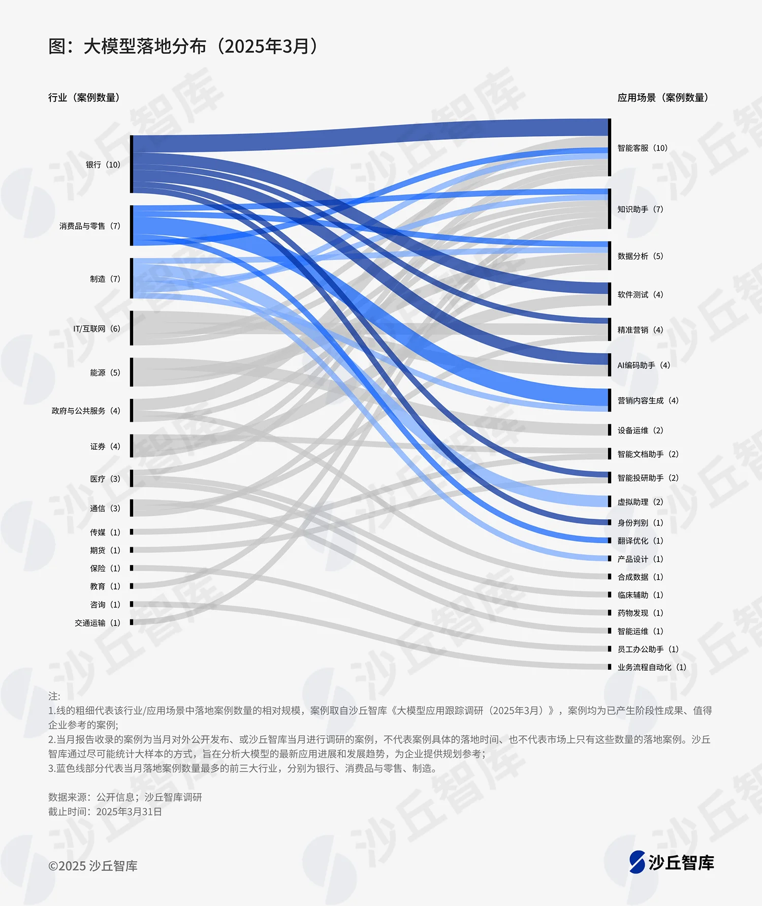 0401配图1.png