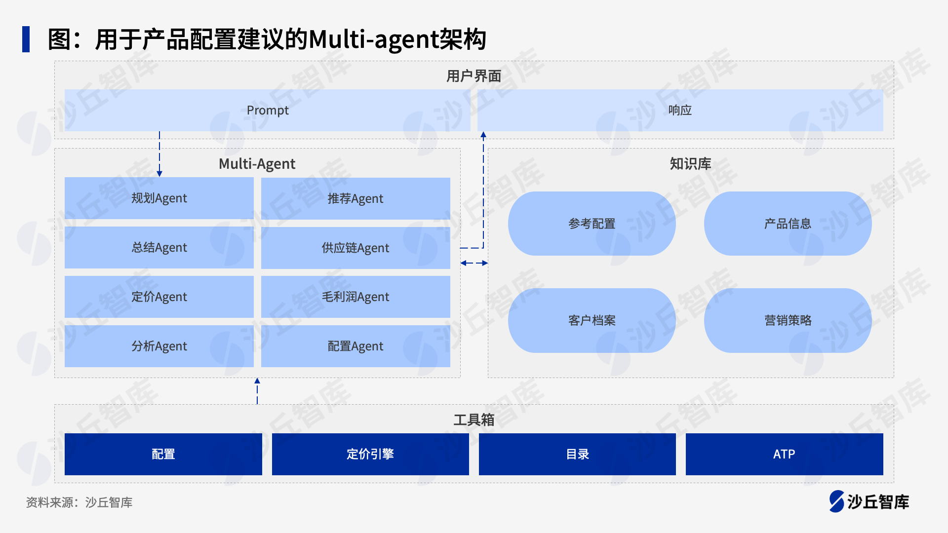 1021配图2.png