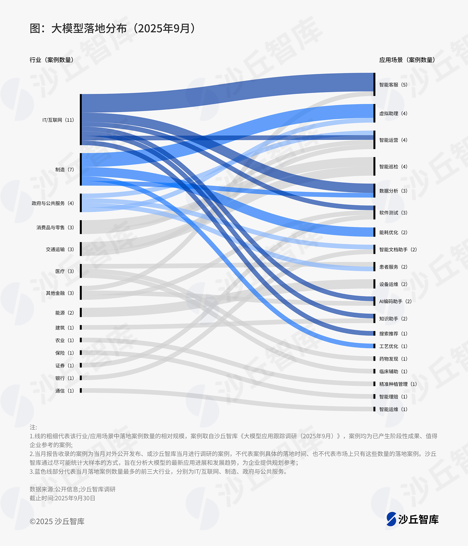 1012配图3.png