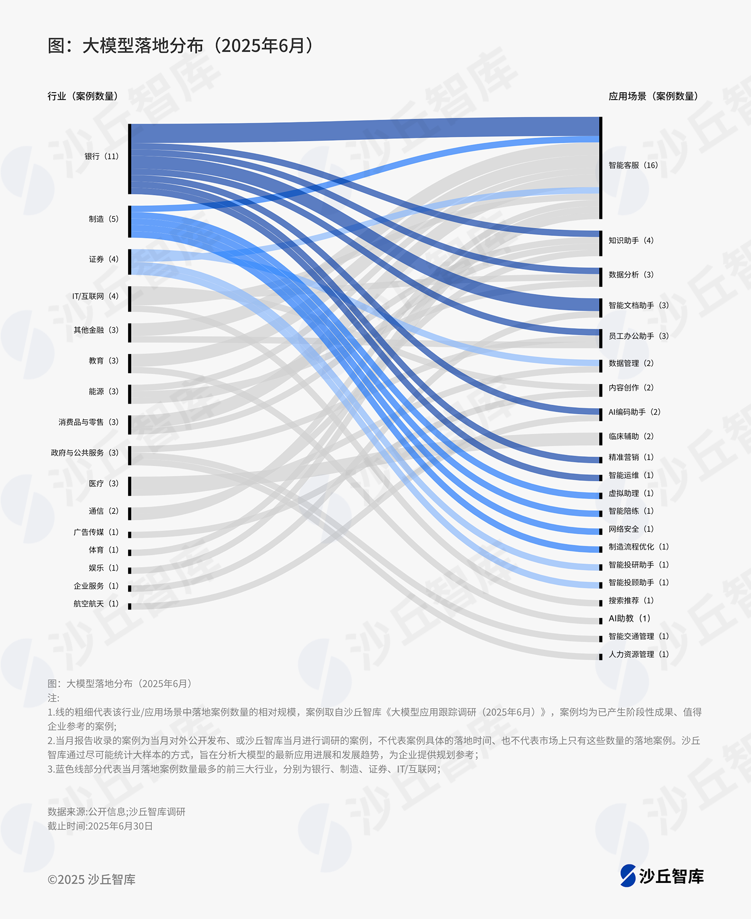 0702配图3.png