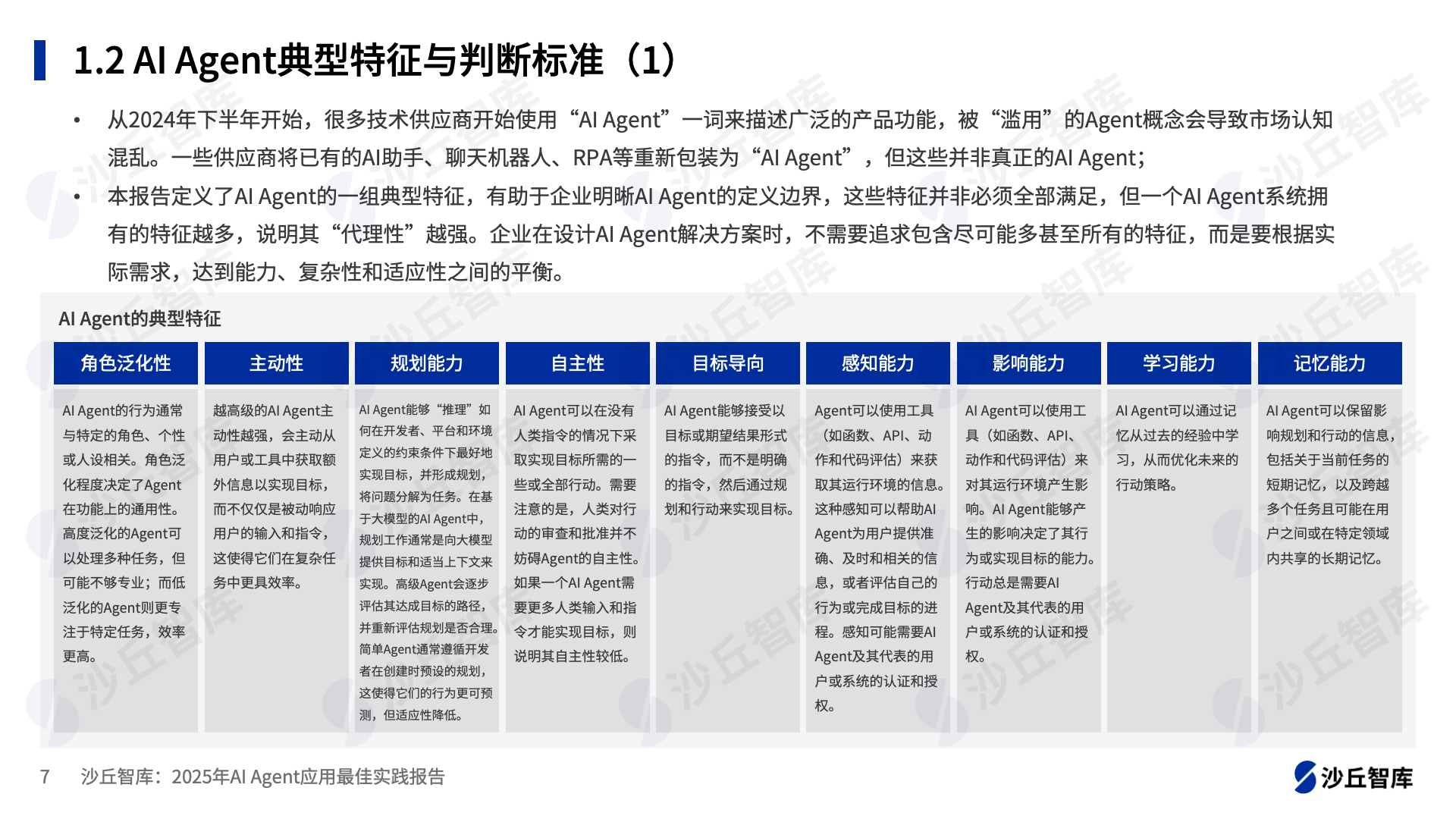Character.ai 在电商、金融、教育等行业的落地案例