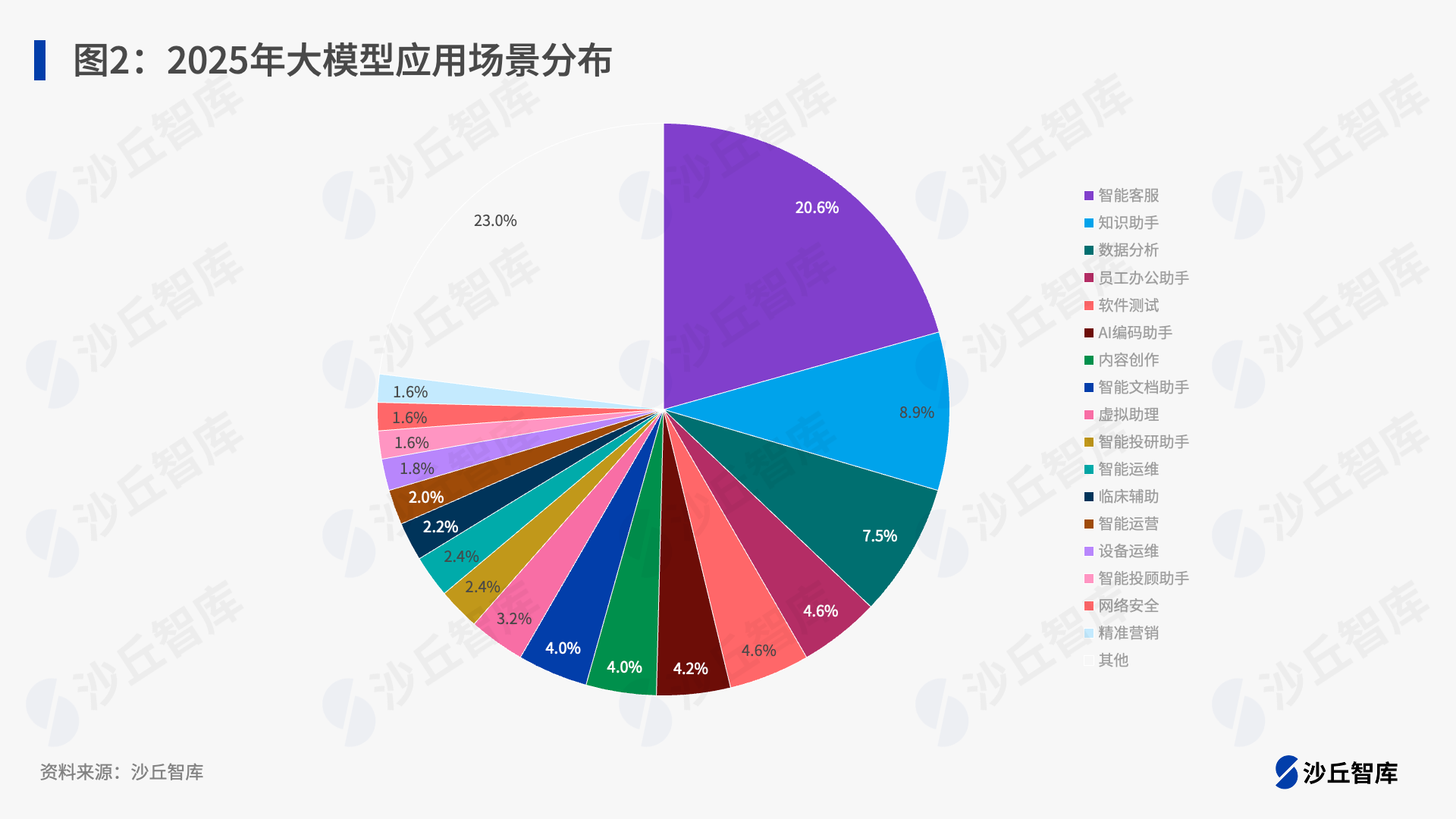 0112配图2.png