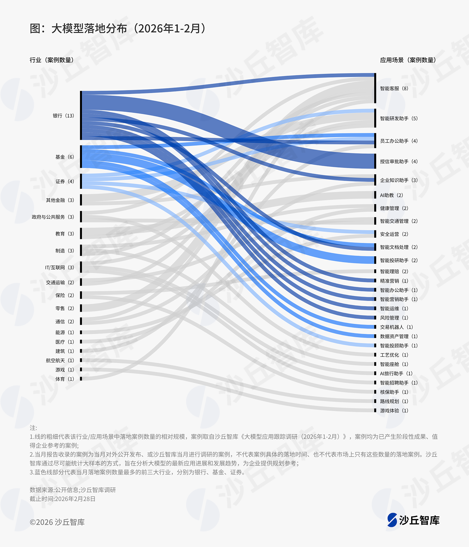 组 182684.png