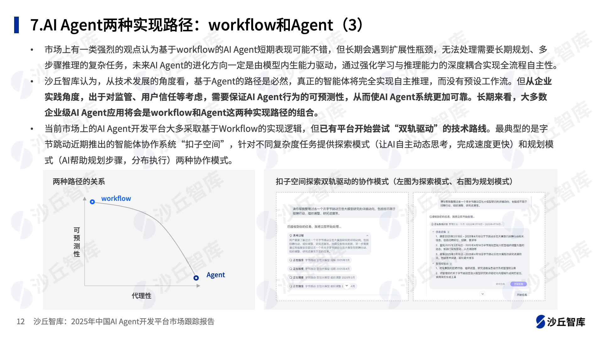 0507配图2.png