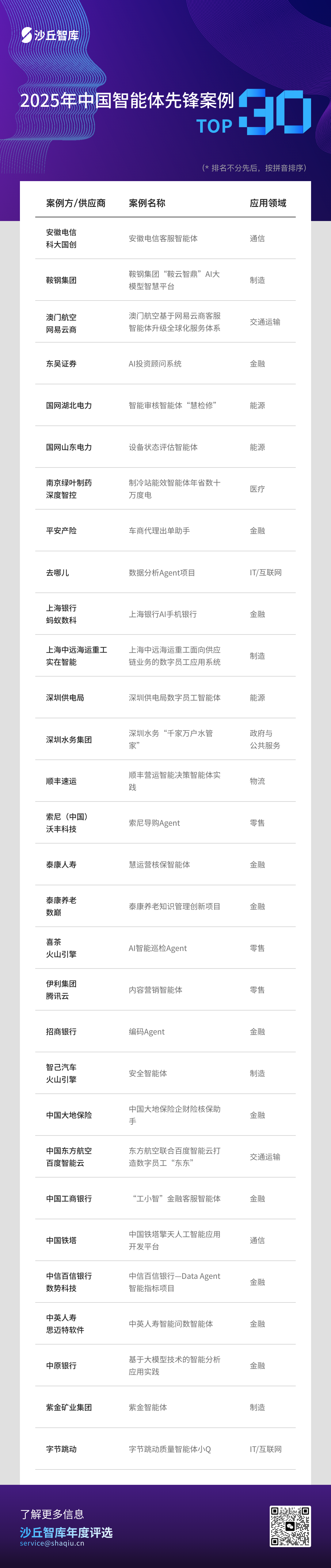 组 180407.png