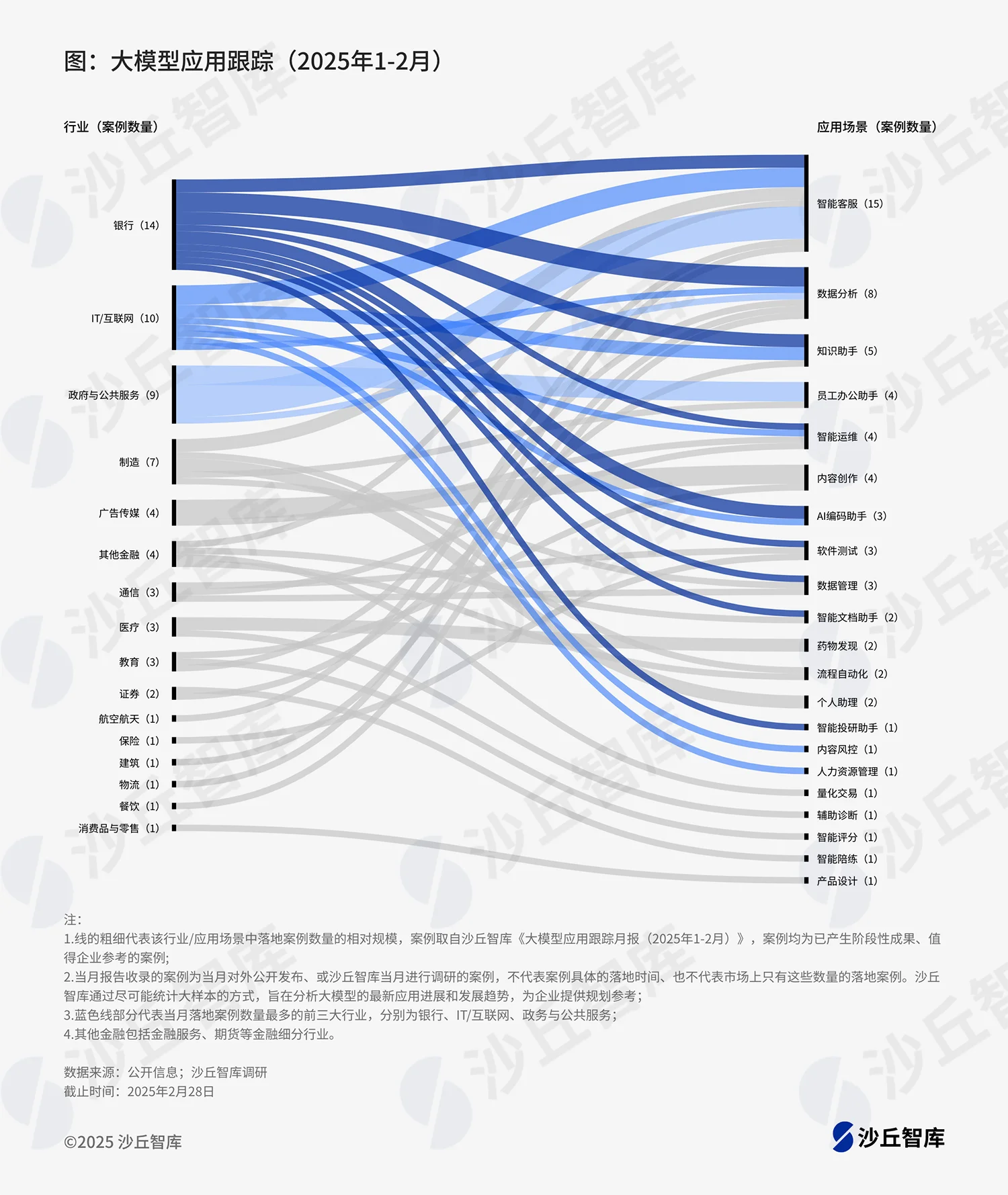 0303配图1.png