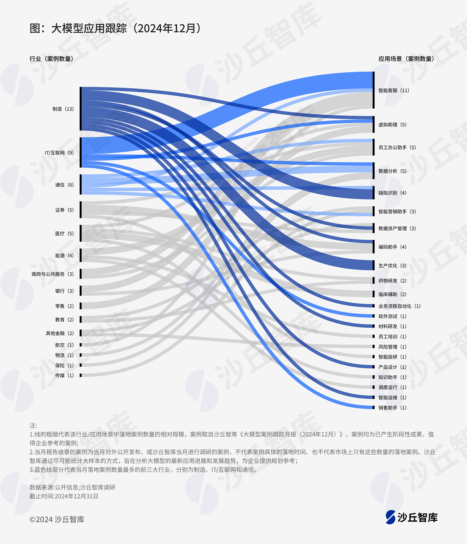 0107配图3.png