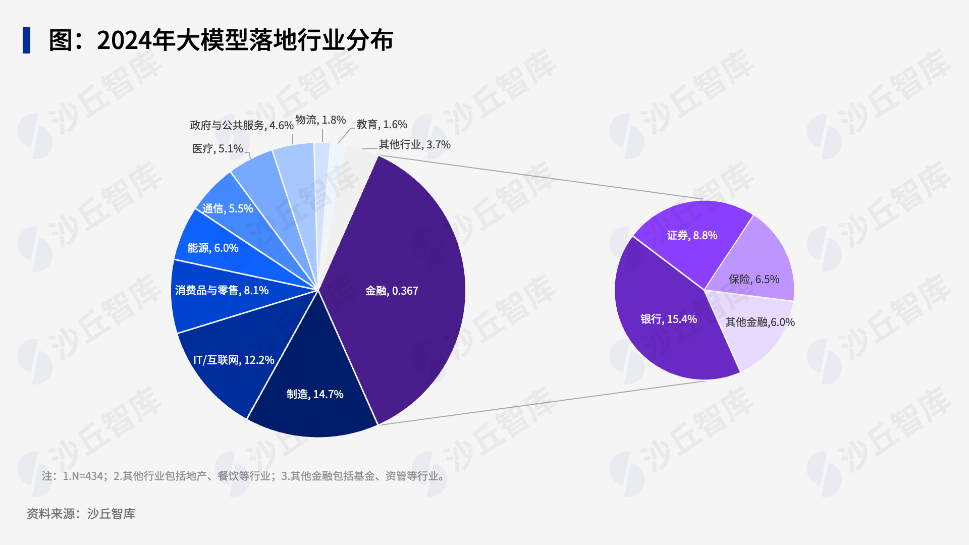 0112配图1.png