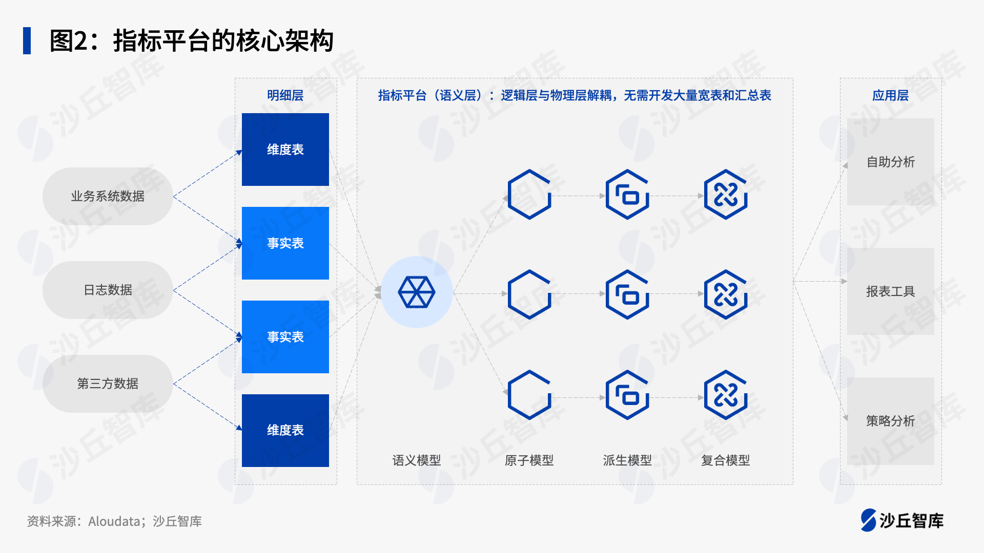 0718配图2.png