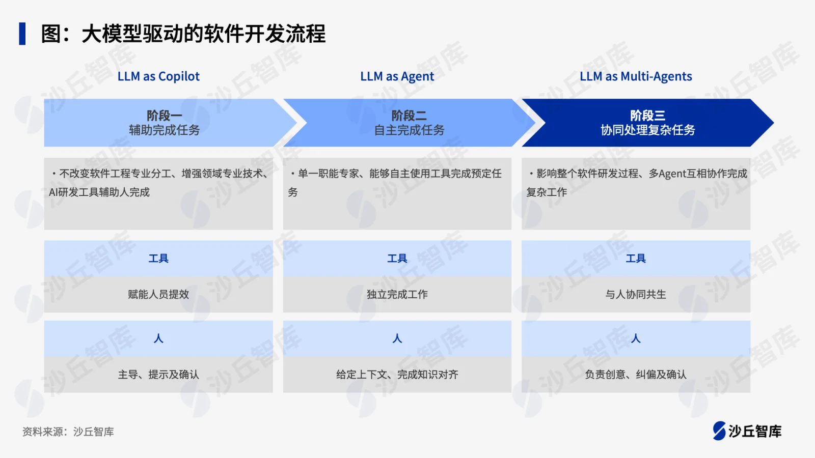 1124配图1.png
