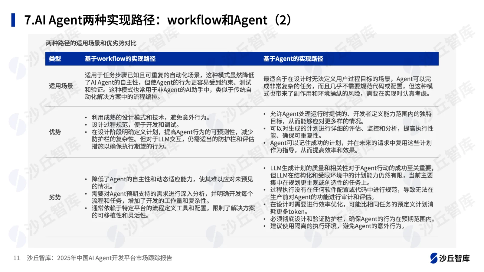 0507配图1.png