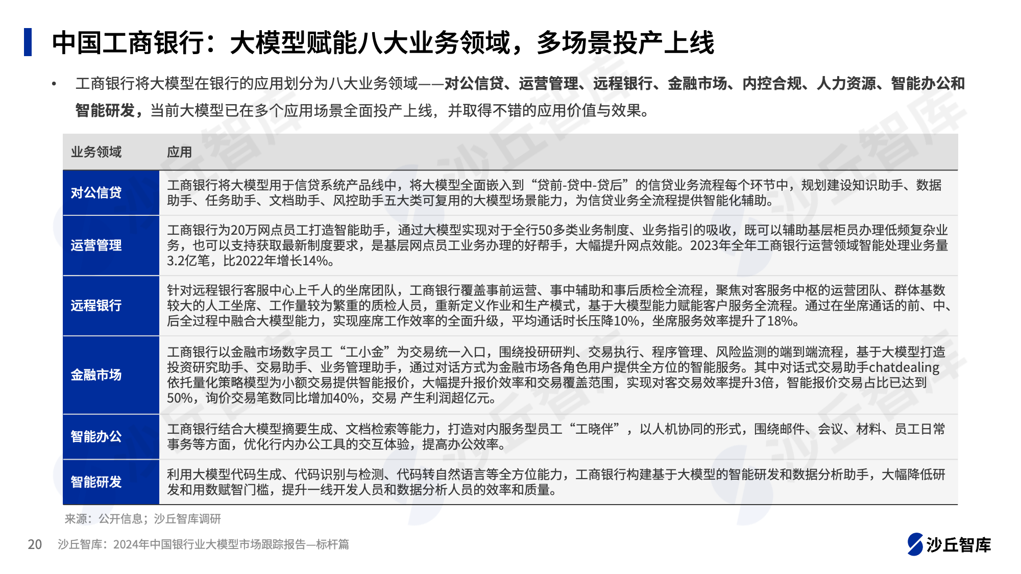 幻灯片20.png