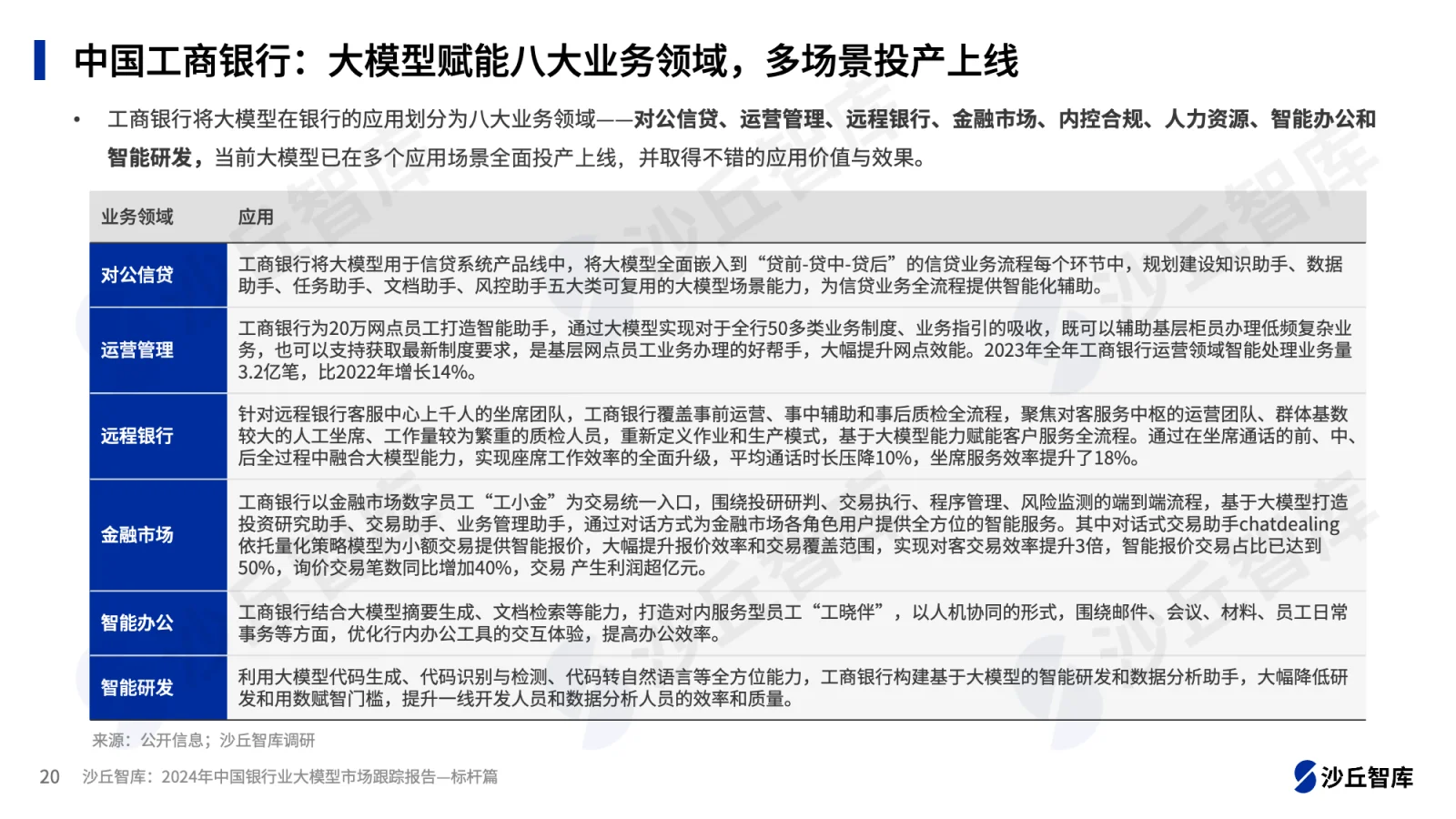 幻灯片20.png
