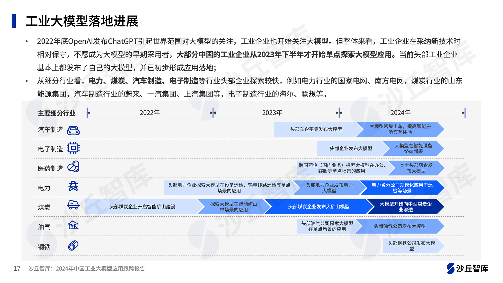 0902配图1.png