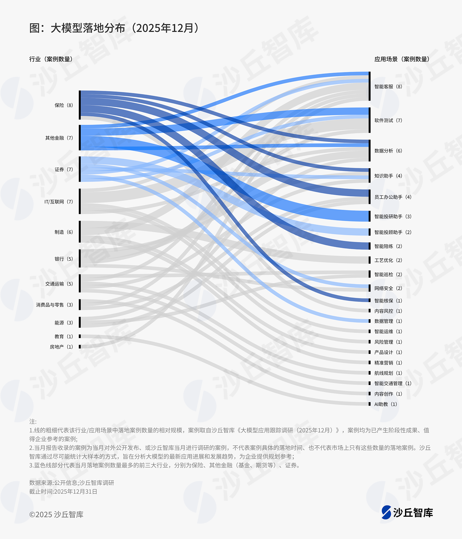 0701配图3.png
