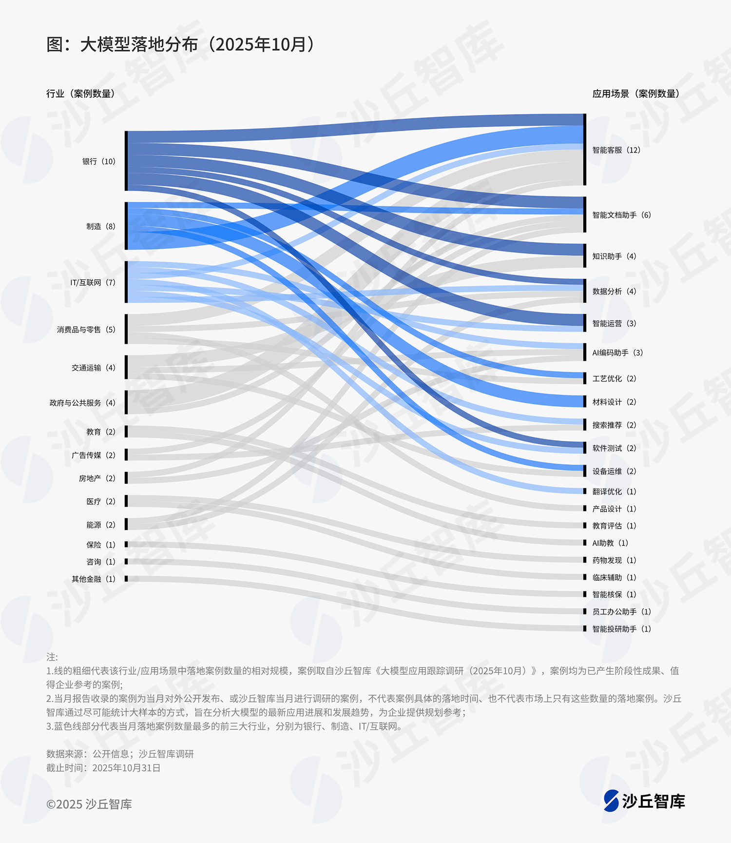 1104配图1.png
