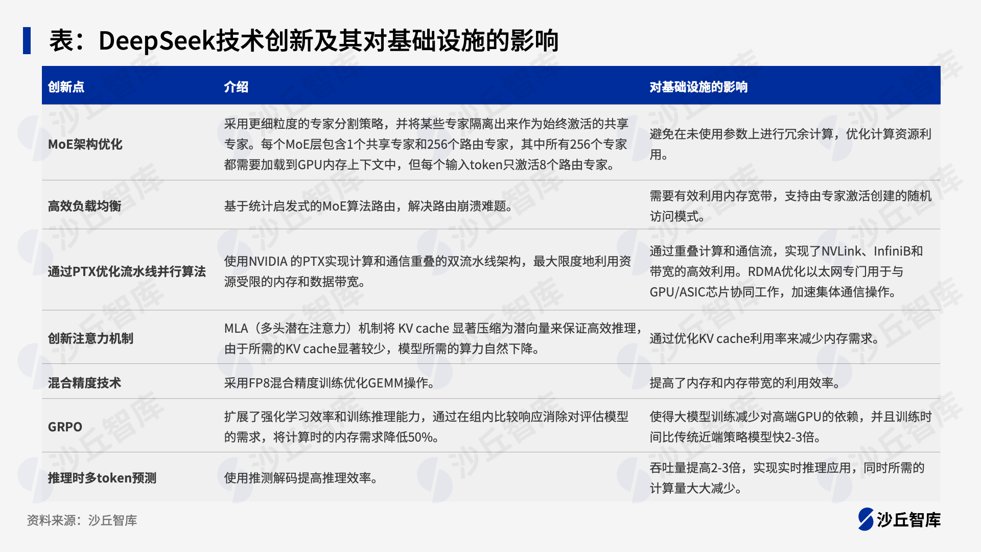 0429配图.png