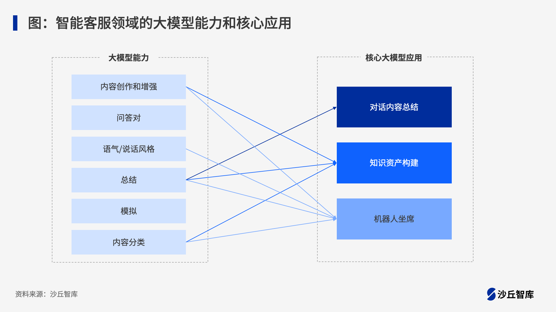 幻灯片3.png