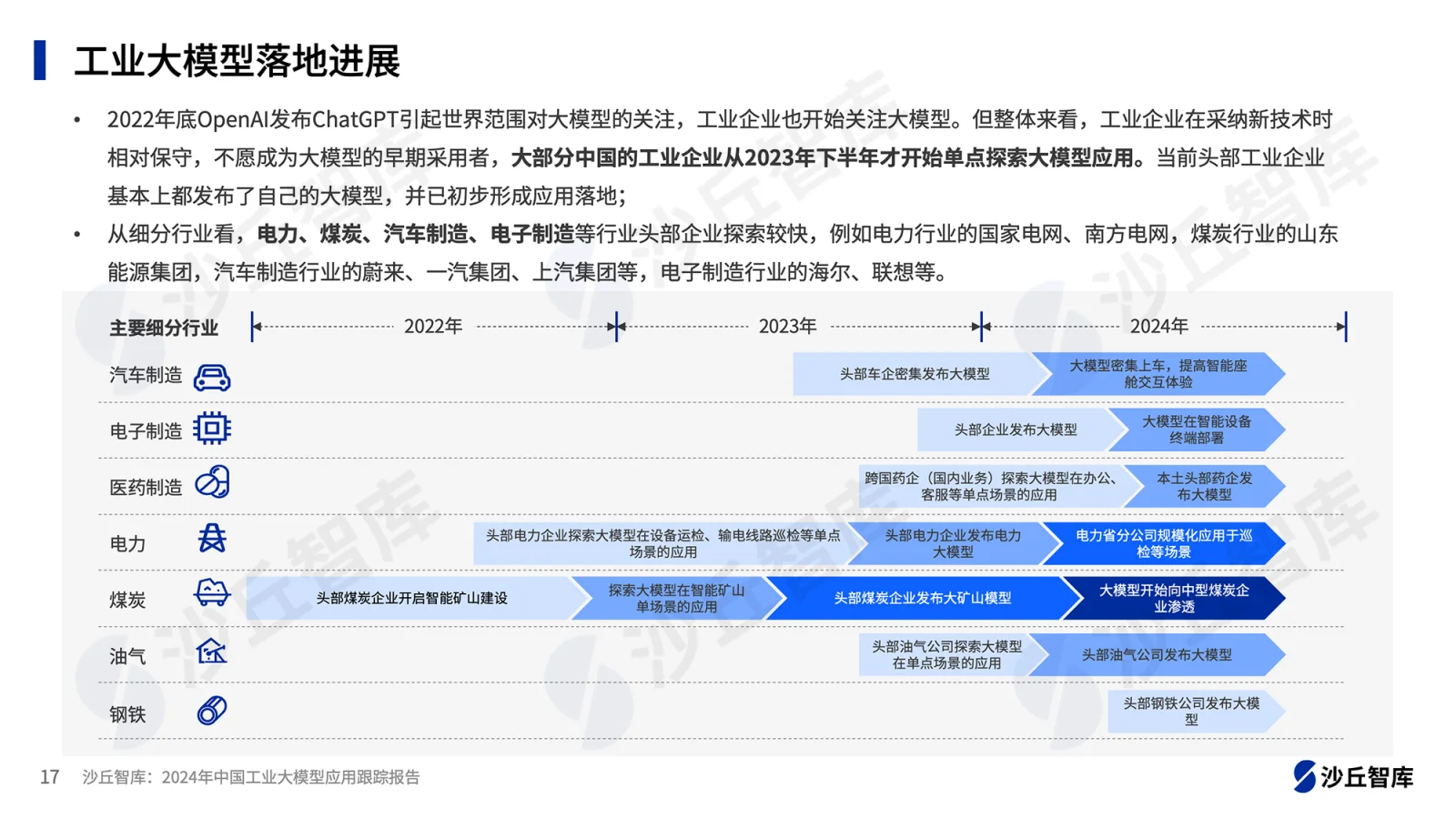 0902配图1.png
