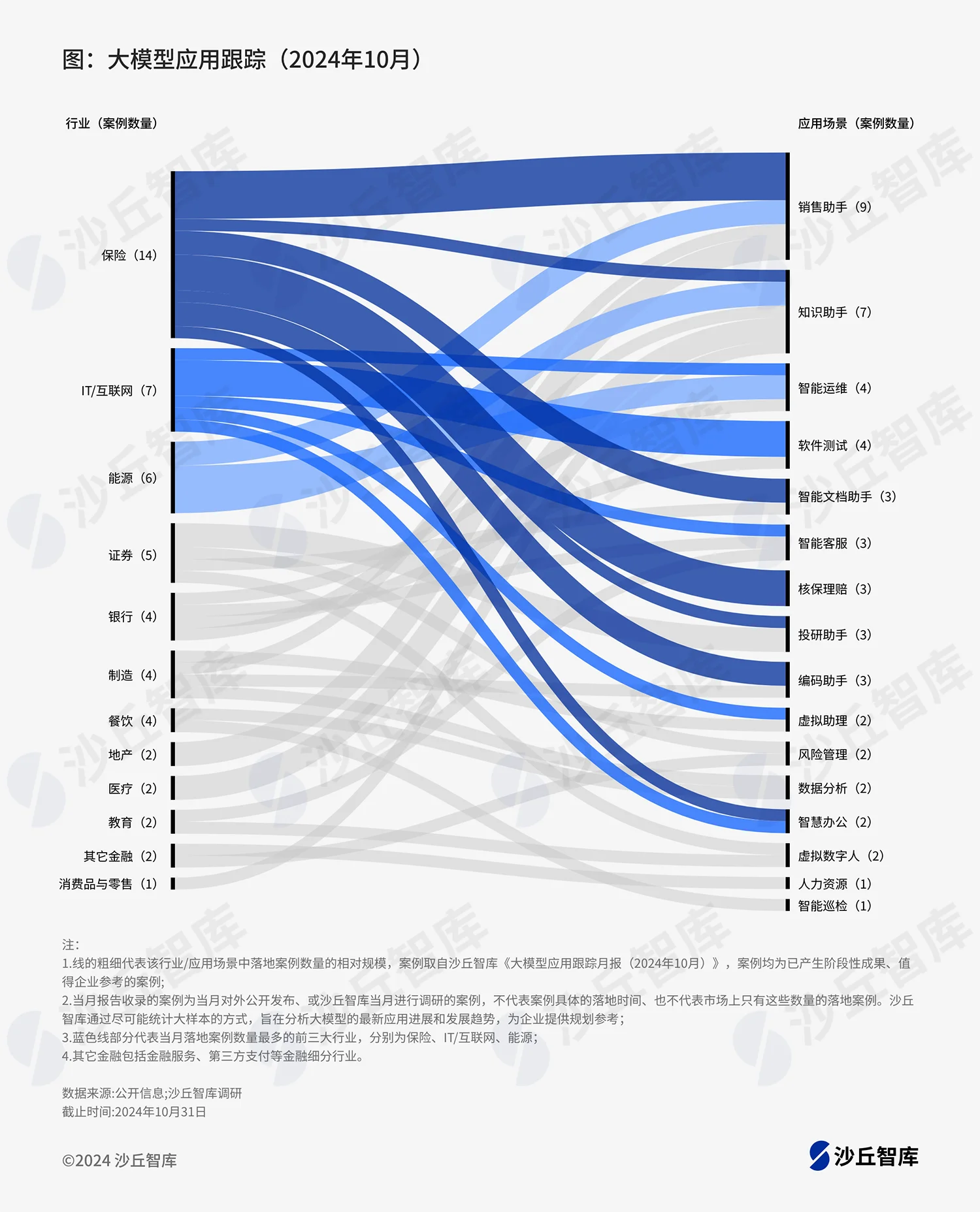 1102配图1-1.png